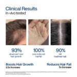 WishCare Hair Growth Serum Concentrate, 30 ml - Image 7
