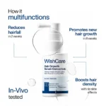 WishCare Hair Growth Serum Concentrate, 30 ml - Image 3