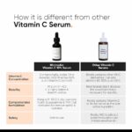 Minimalist 10% Vitamin C Face Serum, 30 ml - Image 4