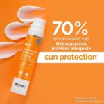 The Derma Co. 1% Hyaluronic Sunscreen Aqua Gel SPF 50 PA++++, 50 g - Image 2